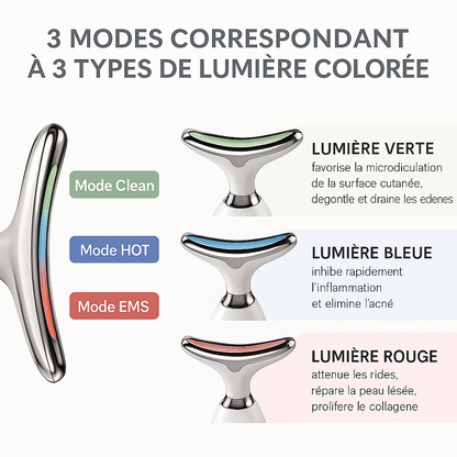 appareil massage visage anti-rides